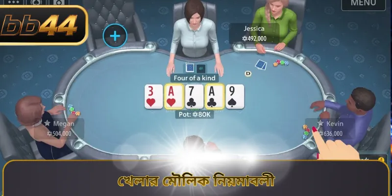 খেলার মৌলিক নিয়মাবলী