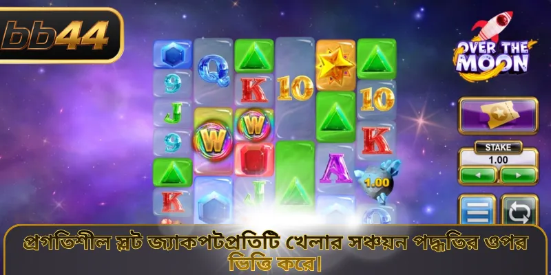 প্রগতিশীল স্লট জ্যাকপটপ্রতিটি খেলার সঞ্চয়ন পদ্ধতির ওপর ভিত্তি করে।